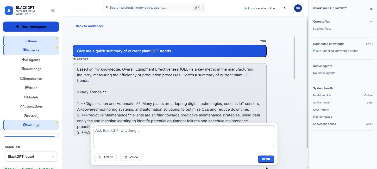 BlackGPT Conversational Studio chat interface